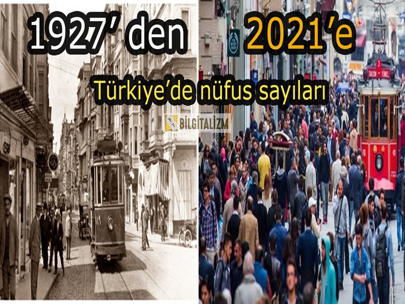 Türkiye nüfusu, Türkiye nüfus sayısı ne kadar arttı? (1927-2021 yılları arası)